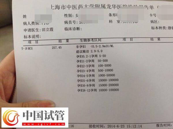 凍胚移植14天hcg300多正不正常(圖1)