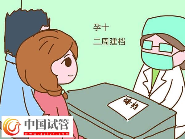 三明懷孕建卡全部流程分為哪幾個步驟？(圖1)