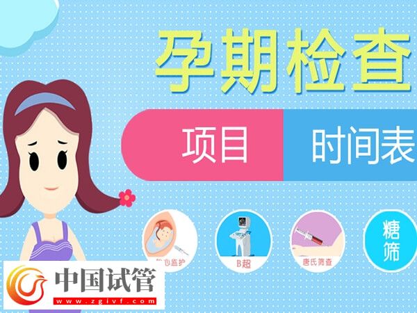 白城市婦幼保健院懷孕檢查費用是多少？(圖1)