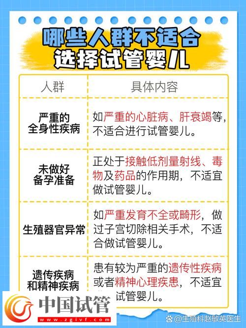 試管嬰兒的發(fā)育環(huán)境及過程探索(圖1) 試管嬰兒的發(fā)育環(huán)境及過程探索(圖1)